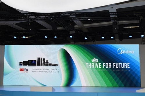 美的在柏林國(guó)際消費(fèi)電子展展示創(chuàng)新技術(shù)，引領(lǐng)智能家電新趨勢(shì)