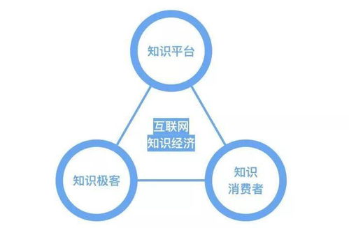 2017年中國(guó)文化產(chǎn)業(yè)發(fā)展新圖景 數(shù)字閱讀蓬勃興起與實(shí)體書店復(fù)蘇共生