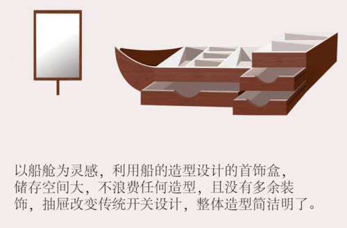 南海Ⅰ號(hào)杯文創(chuàng)大賽佳作 船形首飾盒的數(shù)字文化新航程